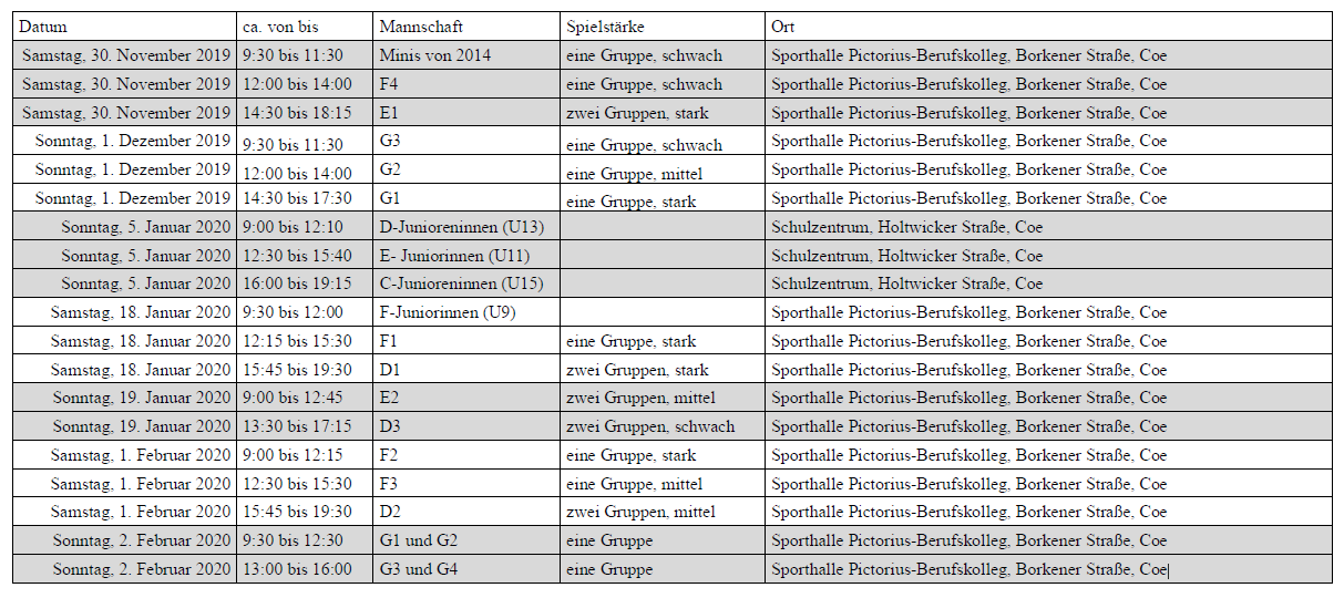 Tabelle mit Terminen, Mannschaften und Spielstärken für Tischtennisveranstaltungen von November 2019 bis Februar 2020.