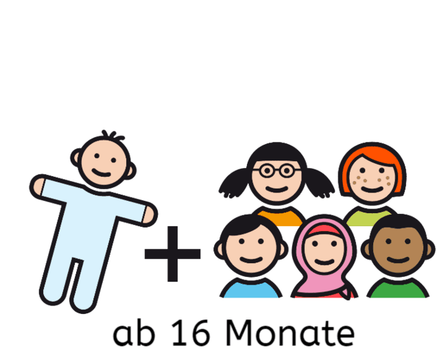 Iconografische Darstellung eines Kindes, das zu einer Gruppe von fünf fröhlichen Kindern in verschiedenen Outfits zeigt.