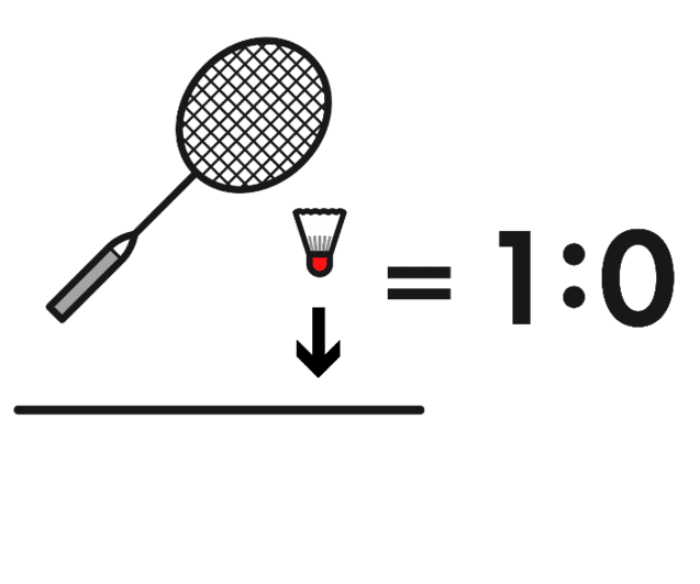 Illustration eines Badmintonschlägers und Federballs mit dem Score „1:0“ daneben.