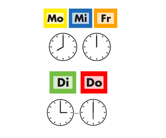 Wochentage in bunten Kästen, darunter vier analoge Uhren in zwei Reihen angeordnet.