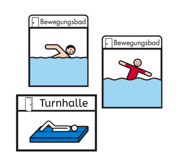 Drei Illustrationen zeigen Aktivitäten im Bewegungsbad und in der Turnhalle: Schwimmen und Entspannen auf einer Matte.