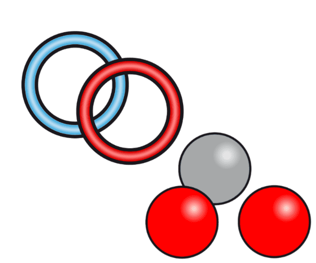 Grafische Darstellung von zwei blauen und einem roten Ring, umgeben von drei roten und einer grauen Kugel.