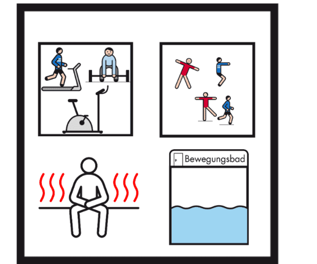 Illustration mit Sportaktivitäten: Laufband, Gewichtheben, Tanzen und Bewegungsbad mit sitzendem Menschen.