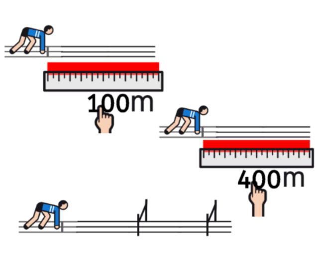Illustration von Sportlern, die auf einer Linie Positionen einnehmen, gekennzeichnet durch Maßstäbe mit roten Markierungen.
