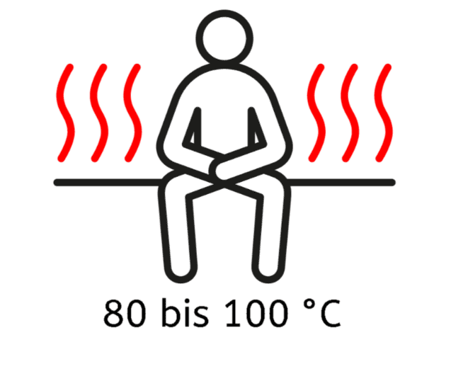 Symbolillustration einer sitzenden Person mit roten Wellenlinien, die Wärme darstellen.
